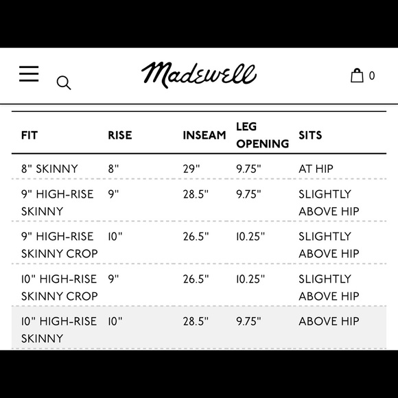 Madewell 10" High-Rise Skinny Jeans Velvet Edition - Picture 6 of 7